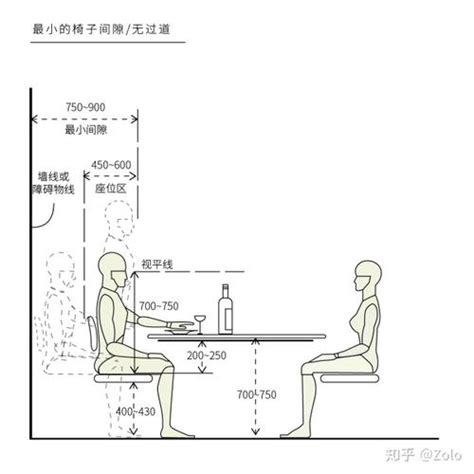 餐桌椅高度比例|餐桌尺寸怎麼選？一篇教您打造舒適用餐環境的秘訣 –。